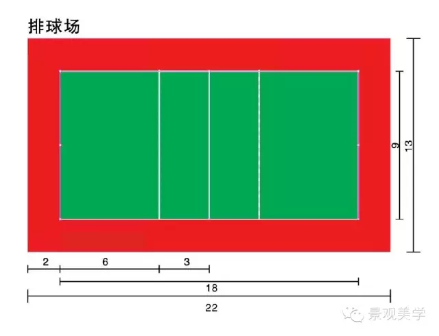 ƹ淶 ? ˶ر׼ߴ