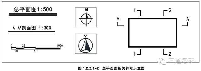ۿеͼ淶
