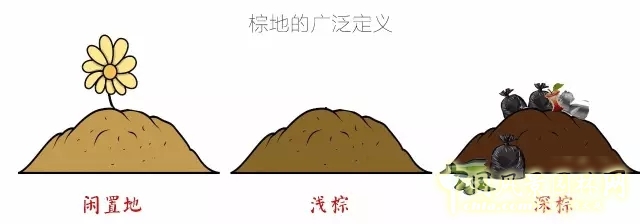 ѧ5˽ص
