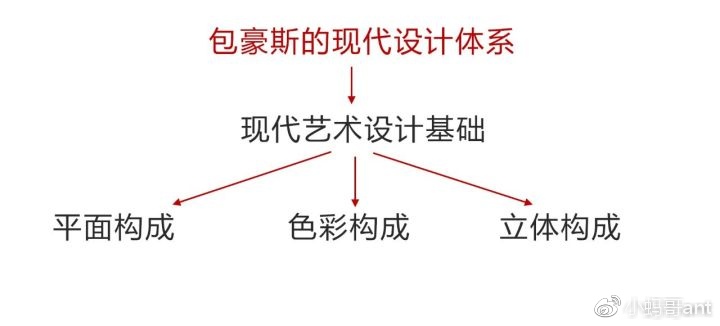 ϵ۵ĵɫ̡˼