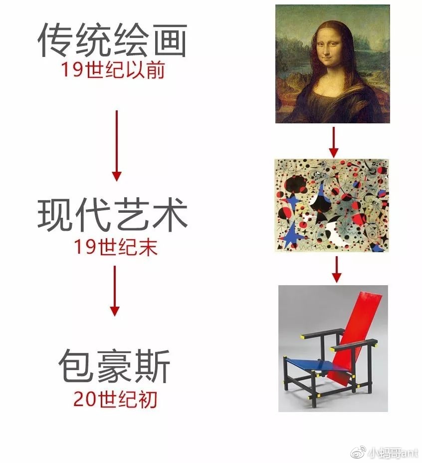 ϵ۵ĵɫ̡˼
