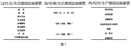 ⣺3Iտ̬Ϲ滮ʵ